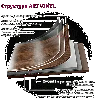 Виниловая плитка Tarkett Art Vinyl New Age Plank 32/41 класс - Ambient-2